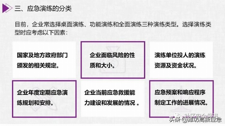 【PPT】安全生产应急演练培训课程