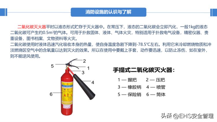 230316-消防安全知识培训精品