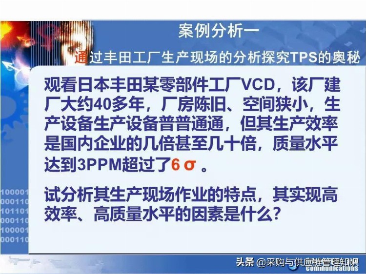 学精益生产，看这208页PPT就够了