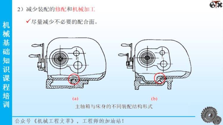 206页PPT精品课件分享：机械基础知识培训课程