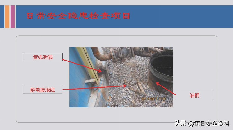 车间安全隐患排查培训