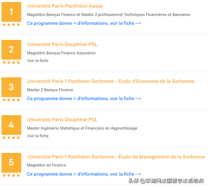 2023年Eduniversal全法硕士专业排名！涵盖13大领域、82个专业！