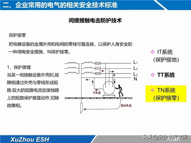 安全技能培训之生产现场电气安全培训