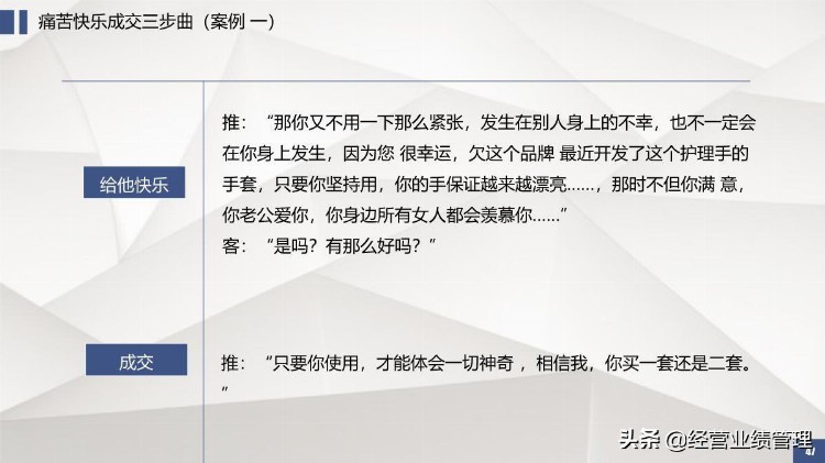 「业绩管理」企业培训之销售实战教材课程0a