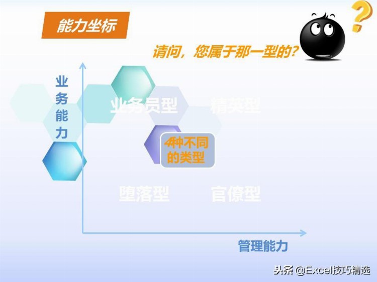 44页培训PPT：管理者的角色定位及认知，火车跑得快，全靠车头带