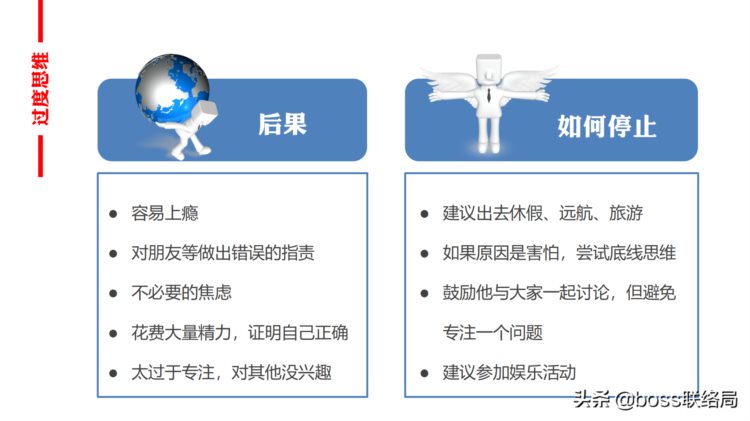 50页PPT：六种思维技巧培训，突破思维瓶颈（建议收藏）