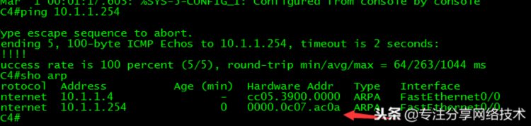 思科CCNP CCIE-66——CEF及HSRP VRRP GLBP配置及交换机安全详解