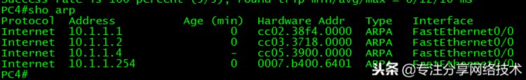 思科CCNP CCIE-66——CEF及HSRP VRRP GLBP配置及交换机安全详解