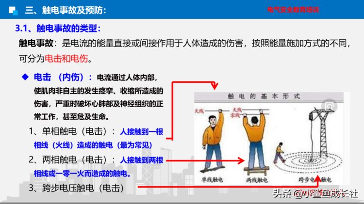 电气安全培训课件