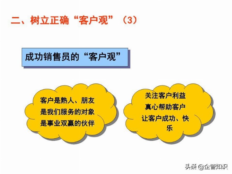 业绩倍增：销售人员培训课程，资料非常全（适合各类销售）