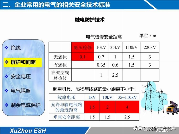 安全技能培训之生产现场电气安全培训