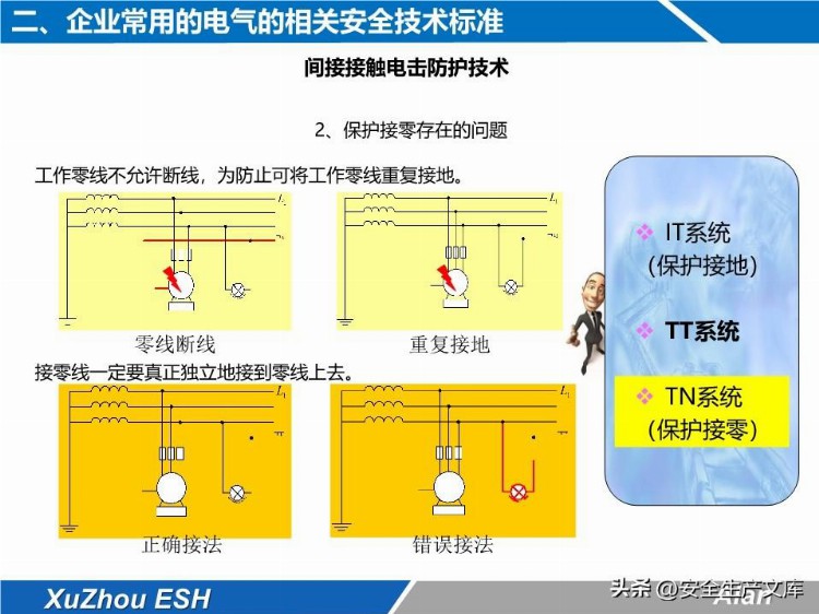 安全技能培训之生产现场电气安全培训