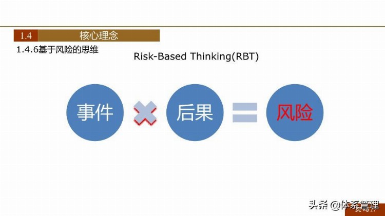 「体系管理」 ISO9001-2015新版培训课件(完整版).pptx