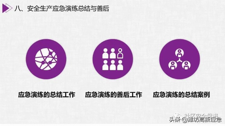 【PPT】安全生产应急演练培训课程