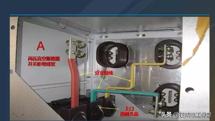 最全高压开关柜培训课件，图文并茂，拿走不谢