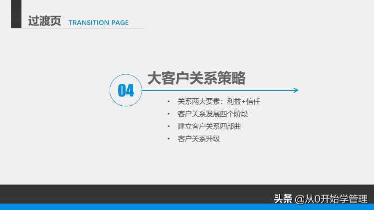 干货分享：管理培训课程之—大客户销售策略和技巧 （落地版）