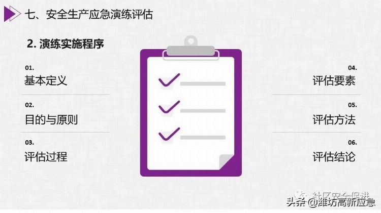 【PPT】安全生产应急演练培训课程