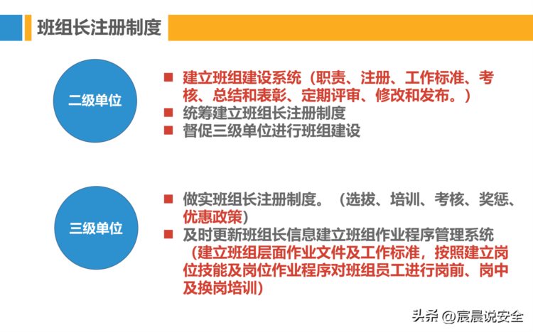 【EHS课件】班组安全管理与建设培训PPT