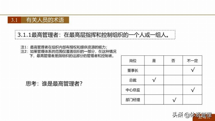 「体系管理」 ISO9001-2015新版培训课件(完整版).pptx