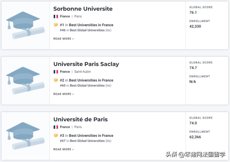 国际排名差，500 不是好学校，法国综合性公立大学是真的很水吗？