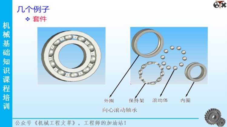 206页PPT精品课件分享：机械基础知识培训课程