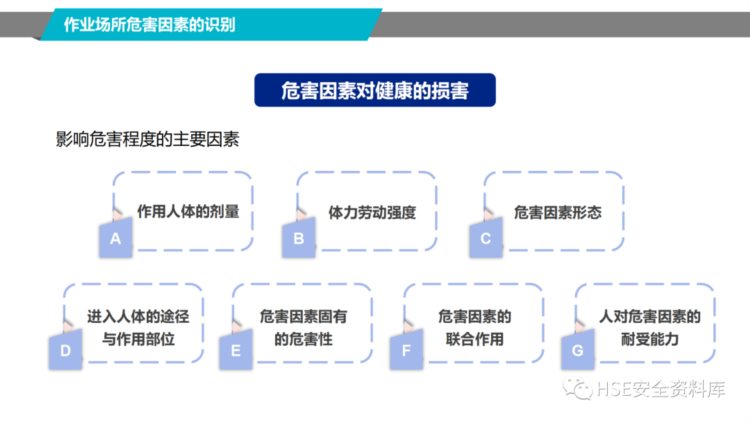 PPT |【课件】2023职业健康知识宣教培训（56页）