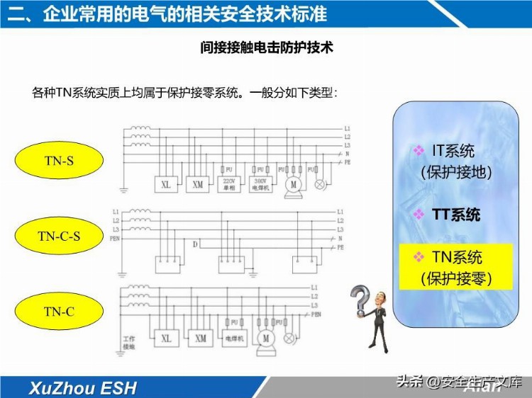 安全技能培训之生产现场电气安全培训