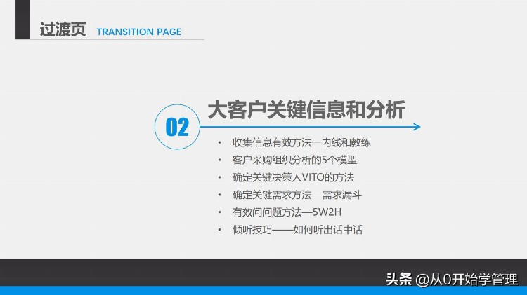 干货分享：管理培训课程之—大客户销售策略和技巧 （落地版）