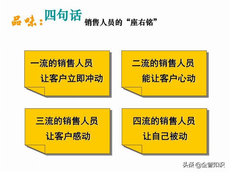 业绩倍增：销售人员培训课程，资料非常全（适合各类销售）