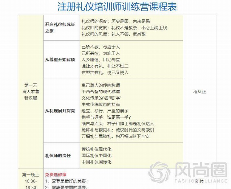 礼仪培训师——八天时间我能学会礼仪培训师课程吗？