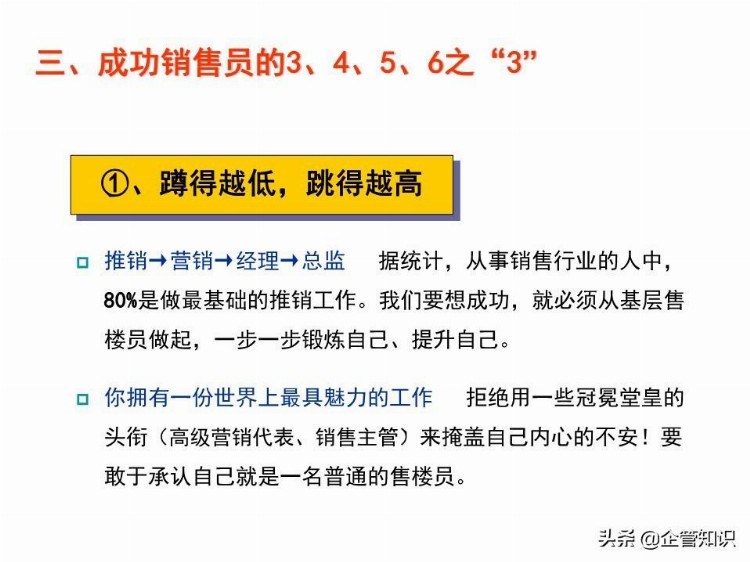 业绩倍增：销售人员培训课程，资料非常全（适合各类销售）