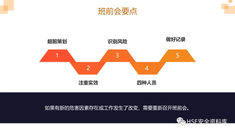 PPT |【培训课件】如何开好安全班前会（28页）