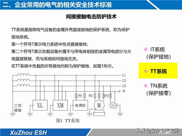 安全技能培训之生产现场电气安全培训