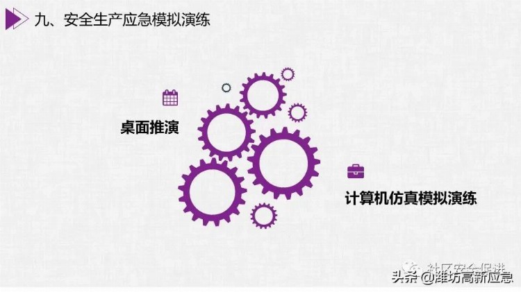 【PPT】安全生产应急演练培训课程