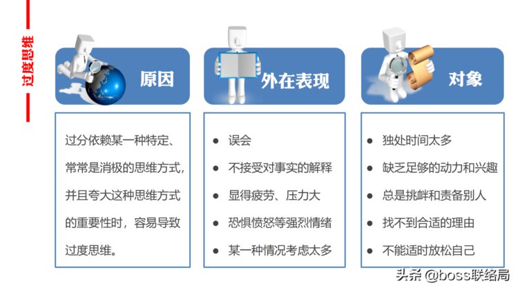 50页PPT：六种思维技巧培训，突破思维瓶颈（建议收藏）