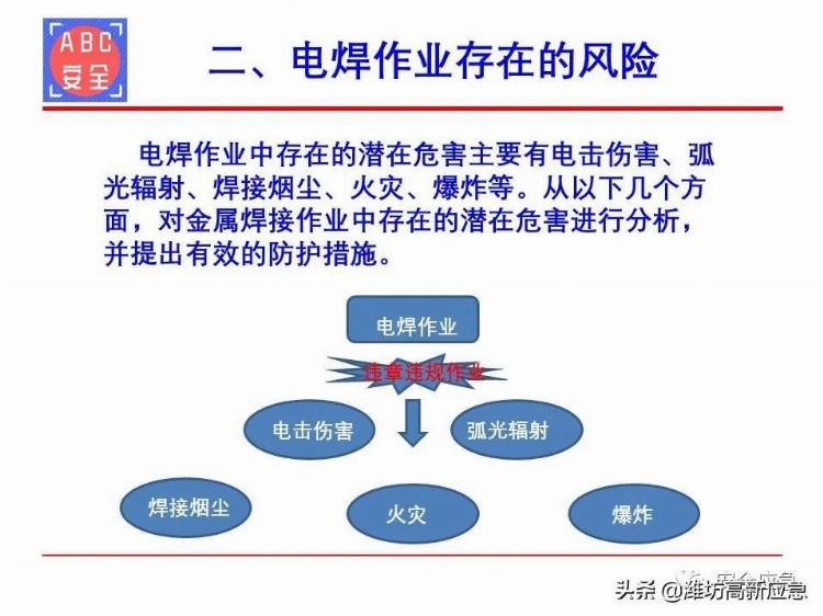 【PPT】电焊工安全培训