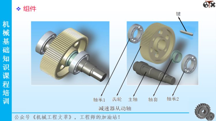 206页PPT精品课件分享：机械基础知识培训课程