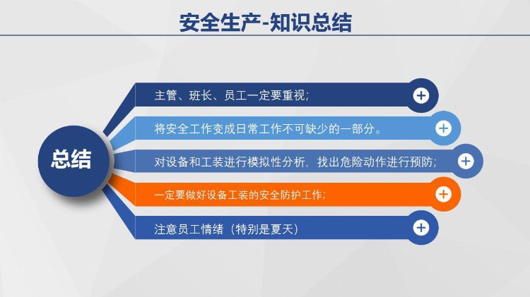 PPT| 安全生产基本知识培训-精美资料