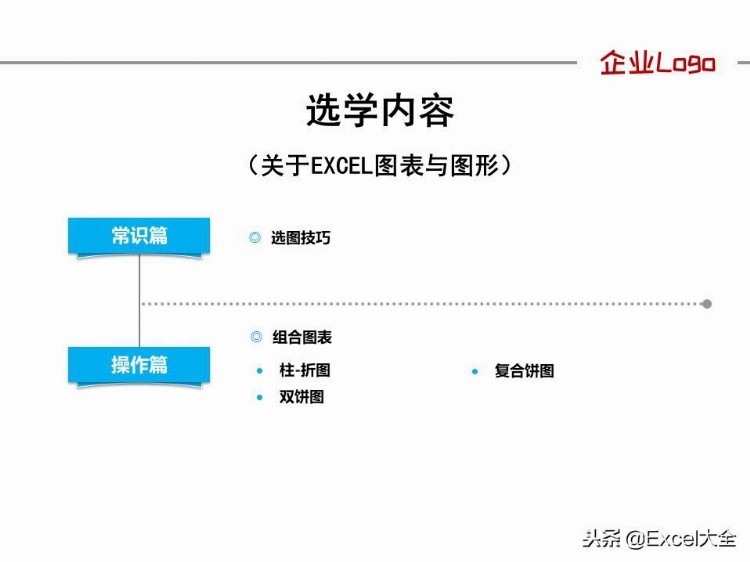 96页《Excel高效办公》内训课件，拿去培训新人或自学，都合适！