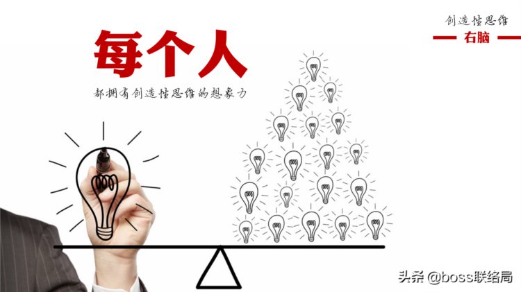 50页PPT：六种思维技巧培训，突破思维瓶颈（建议收藏）