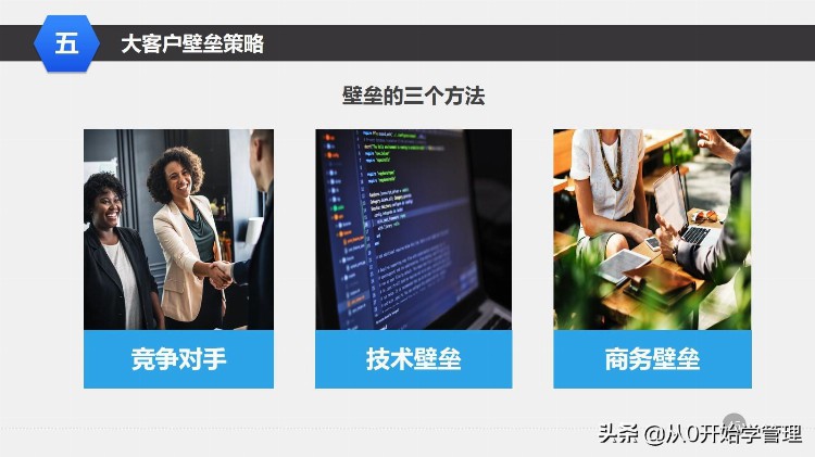 干货分享：管理培训课程之—大客户销售策略和技巧 （落地版）