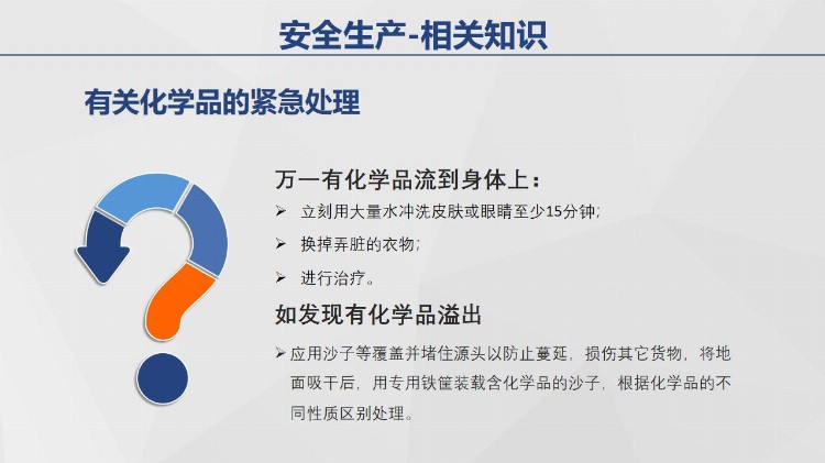 PPT| 安全生产基本知识培训-精美资料