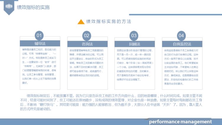 230427-绩效管理培训PPT