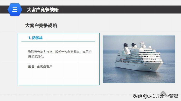 干货分享：管理培训课程之—大客户销售策略和技巧 （落地版）