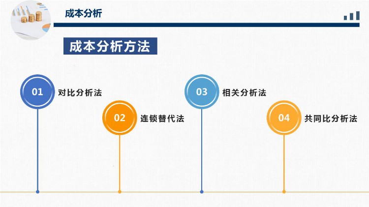 《成本管理培训》PPT培训课件分享