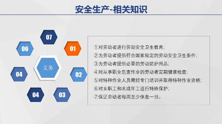 PPT| 安全生产基本知识培训-精美资料