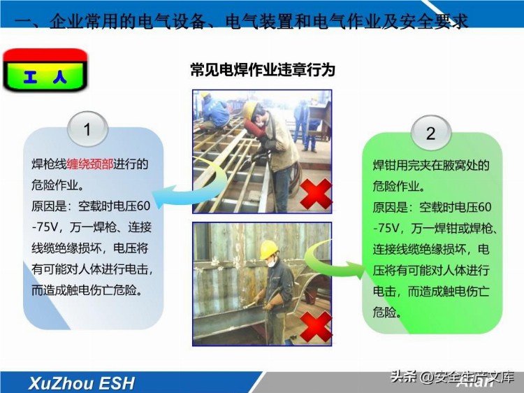 安全技能培训之生产现场电气安全培训