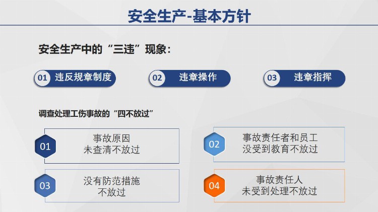 PPT| 安全生产基本知识培训-精美资料