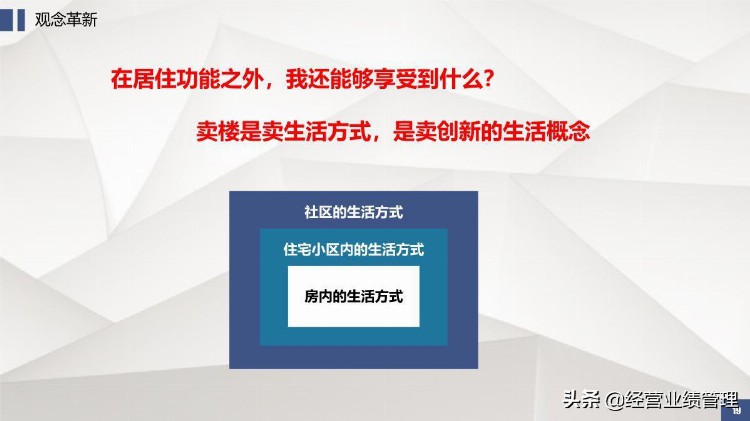 「业绩管理」企业培训之销售实战教材课程0a