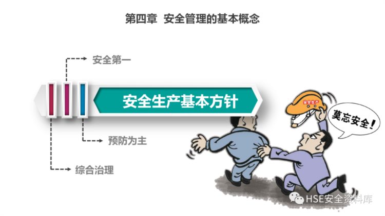 PPT | 「课件」安全生产管理培训课件（49页）